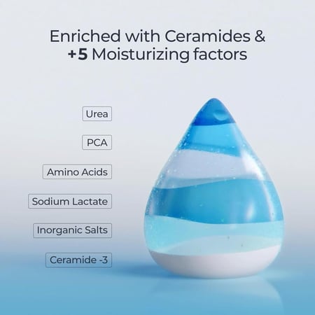 لوشن اصلاح متطور للبشرة الجافه من يوسيرين - 500 مل