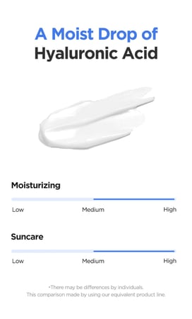 - Isntree Hyaluronic Acid Watery Sunscreen Gel - 50ml