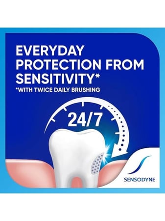 sensodyne معجون سنسوداين الازرق