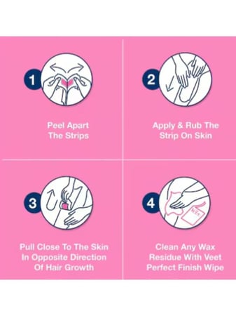 ايزي جل شرائح شمعية لإزالة شعر الجسم  للبشرة الحساسة من فيت - 20 شريحة