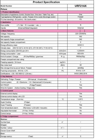 فريزر رأسي AMAX 20 قدم سعة 588 لتر انفرتر بتحكم ديجيتال ستانلس ستيل