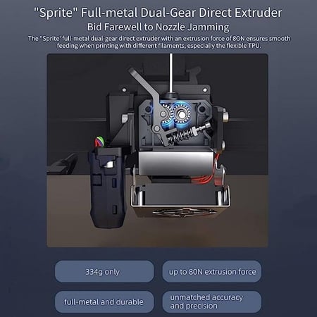 طابعة ثلاثية الأبعاد موريليان Ender-3 S1 بمغذي معدني وشاشة لمس 4.3 للمكاتب