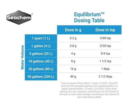 محلول توازن العناصر المعدنية - Seachem Equilibrium