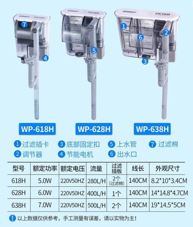 SOBO WP-628H Slim Hanging Filter - فلتر شلال من سوبو