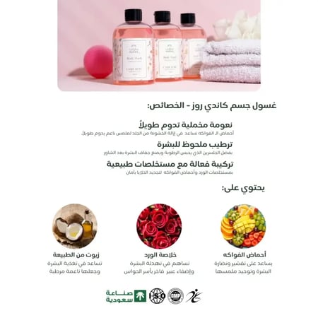 باقة كاندي روز 5+1 مجانًا - غسول جسم بمستخلص الورد الطبيعي