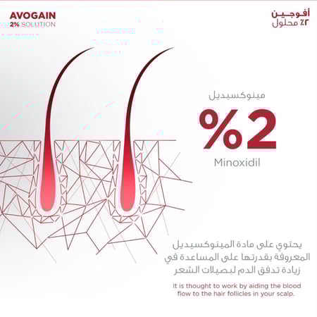 محلول افوجين 2% لتساقط الشعر للنساء 50 مل