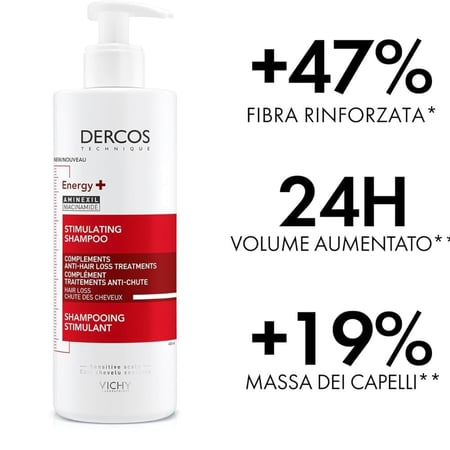 فيشي شامبو ديركوس انرجي منشط للعناية مضاد لتساقط الشعر مع الأمنيكسيل 400 مل