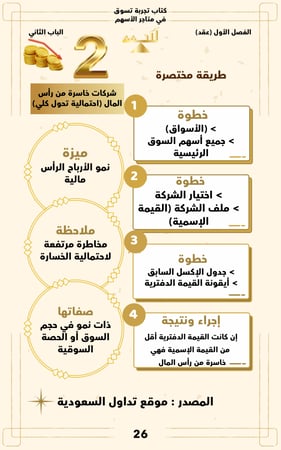 كتاب pdf (تجربة تسوق في متاجر الأسهم)