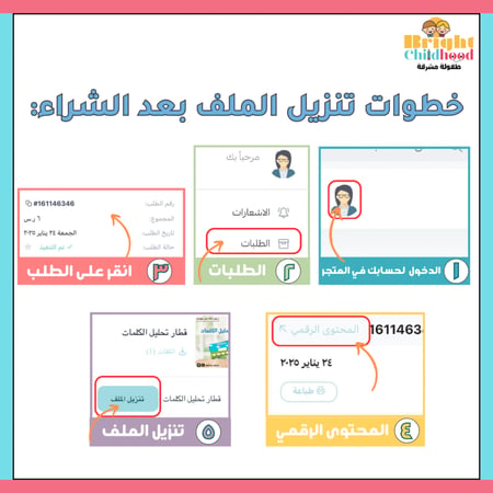 استراتيجية ماذا يوجد بداخل الهاتف؟
