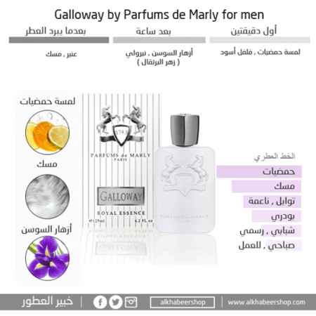 عطر مارلي جالو واي او دو بارفيوم 125مل أصلي100%