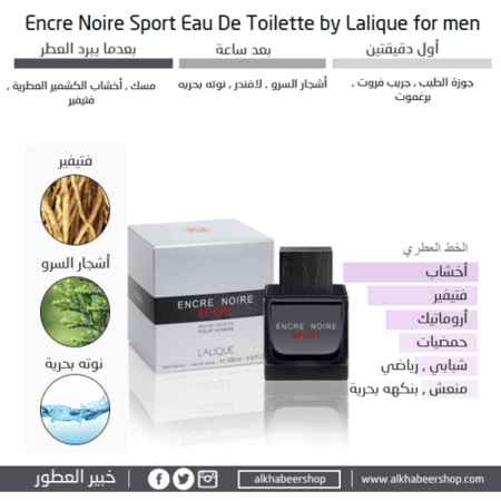 عطر لاليك انكر نوار سبورت او دو تواليت 100مل أصلي 100%