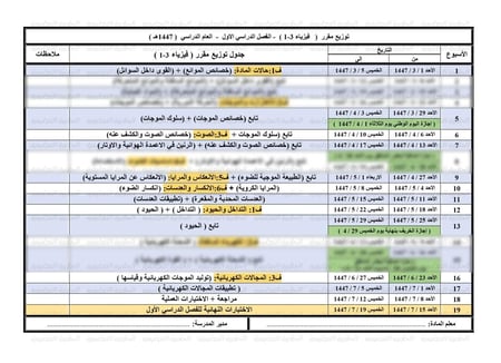 توزيع مقرر ( فيزياء 3-1 ) لعام 1447هـ