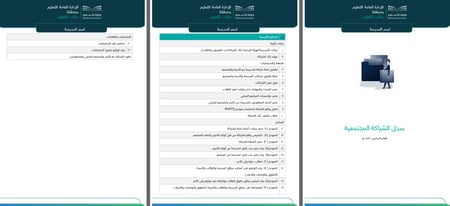 سجل الشراكة المجتمعية