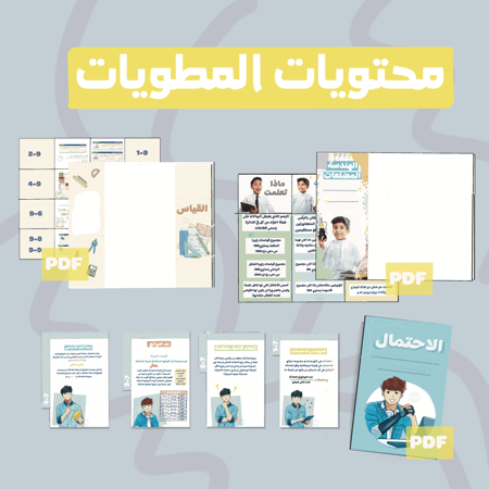 مطويات رياضيات اول متوسط الترم ثالث  كاملة