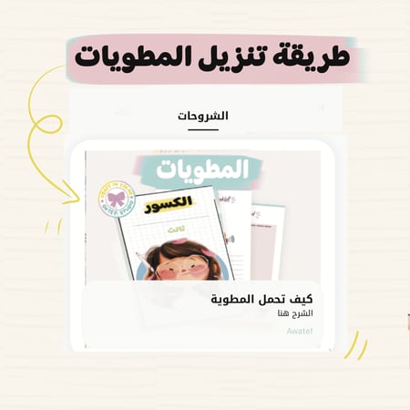 مطوية الهندسة المضلعات رياضيات اول متوسط الترم الثالث