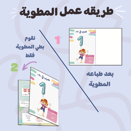 مطوية الضرب على 1صف  ثالث ابتدائي