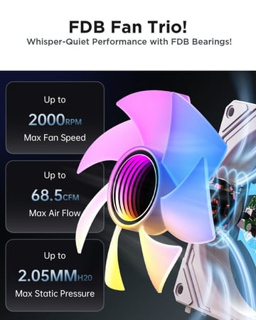 COSMIQ RGB 120mm Daisy Chain PWM Fan (3-Pack) | Black
