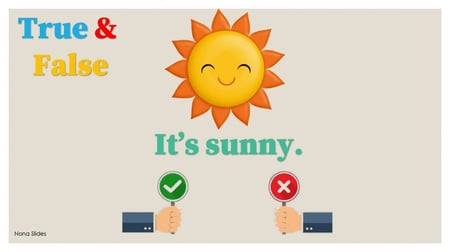 We Can 1 Unit 4 Days & Weather