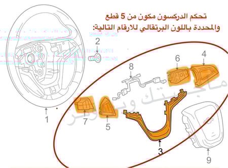 ديكور وتحكم طاره كابرس
