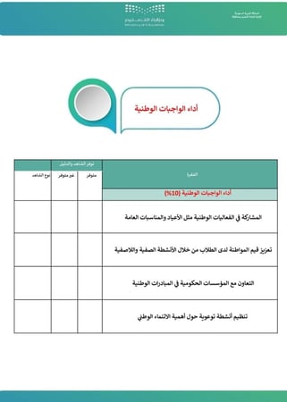 سجل انجاز  المعلم/ة لتقويم الوظيفي الجديد