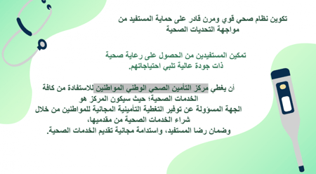 تصميم عرض تقديمي التنمية المستدامة  الرفاة الاجتماعي الدرس الأول الصحة الجيدة