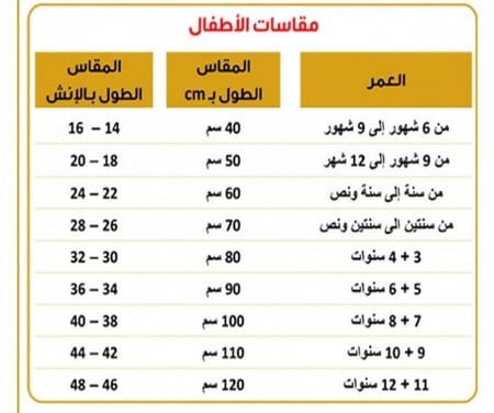 ثوب اطفال ومواليد