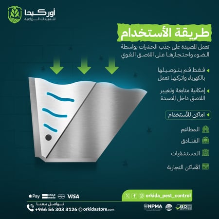 مصيدة ضوئية لاصقة لمكافحة الحشرات الطائرة Model 6028