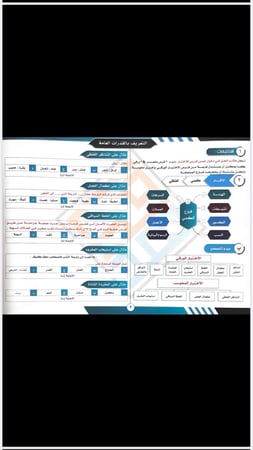 كتاب رقمي PDF هدفك 8 تأسيس شامل القدرات العامة