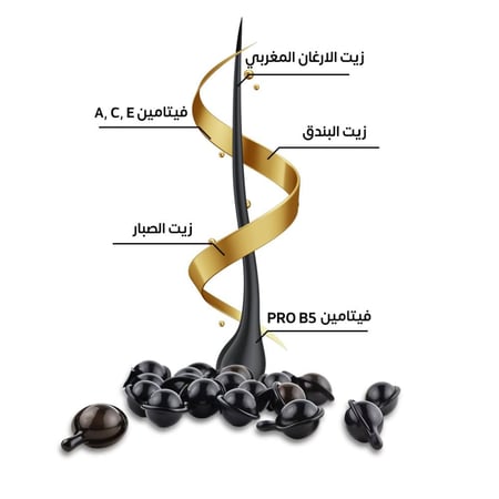 سيروم الشعر بزيت الارغان