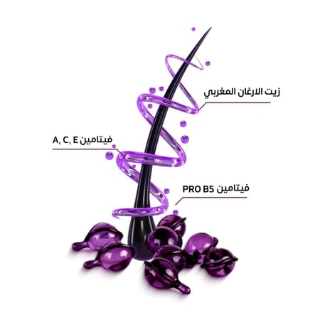سيروم الارغان المغربي