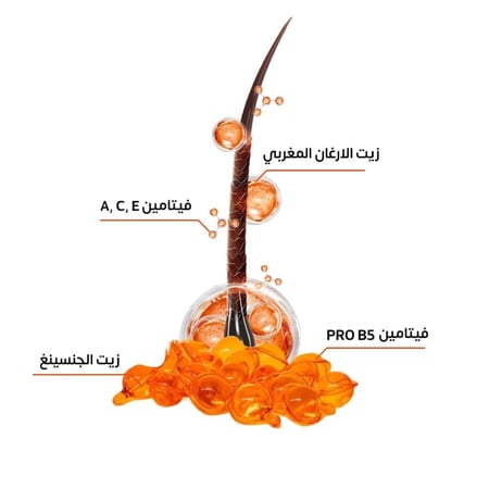 ڤيتامين الشعر