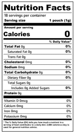 Cinnamon Roll 25mg سينابون رول ٢٥ملغ