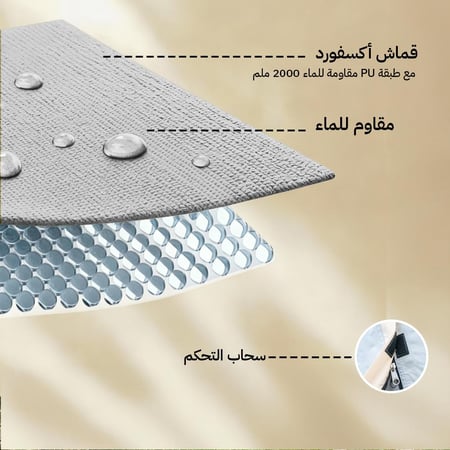خيمة اتوماتيكية 2.1×2.1×1.35م، مناسبة للعائلات أو المجموعات الصغيرة،ضمان سنتان