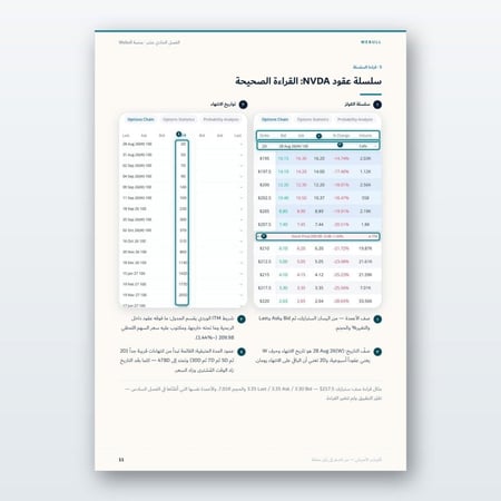 كتاب الأوبشن الأمريكي: من الصفر إلى أول صفقة (PDF)