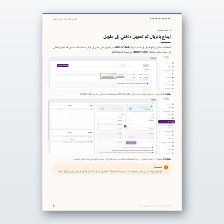 كتاب الأوبشن الأمريكي: من الصفر إلى أول صفقة (PDF)