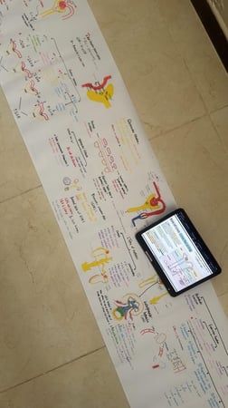 ورق رول