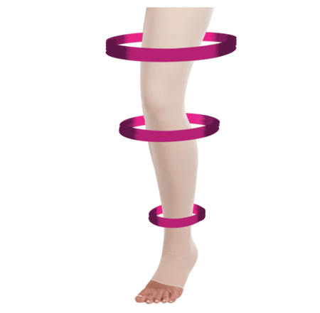 مشد للغدد اللمفاوية بعد عملية شفط الدهون سروال كامل مع القدم ليبولاستيك الاروبية موديل Lipoelastic TBfLg Variant