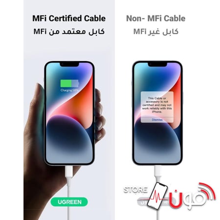 شاحن-شواحن-جوال-جوالات-هاتف-هواتف-يوجرين-جداري-منافذ-تايب-سي-يو-اس-بي-