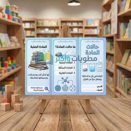 مطوية حالات المادة علوم ثالث ابتدائي