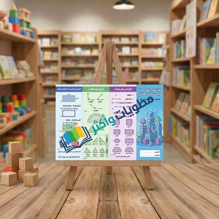 مطوية الاشكال الهندسية والاستدلال المكاني رياضيات صف رابع ابتدائي