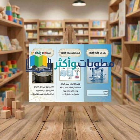 مطوية تغيرات حالة المادة خامس ابتدائي علوم