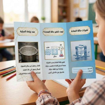 مطوية تغيرات حالة المادة خامس ابتدائي علوم