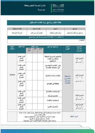 رواد فضاء المستقبل