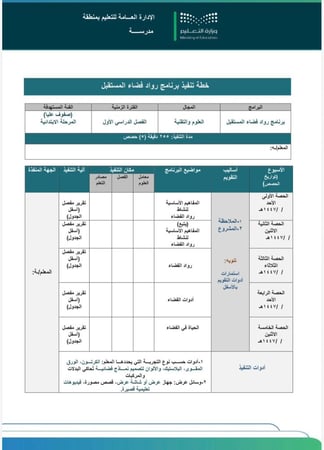 رواد فضاء المستقبل