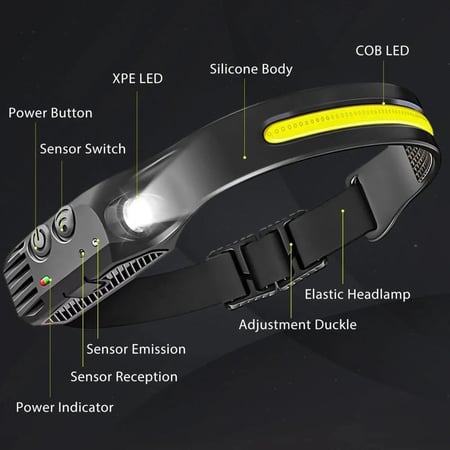 كشاف رأس LED بشحن USB مع حساس حركة