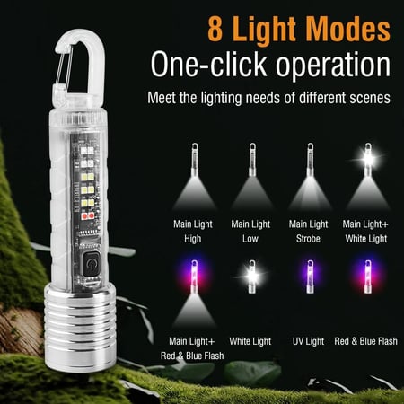كشاف LED بحجم اليد من شركة BORUiT - ميزة الزوم