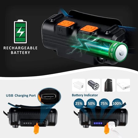 كشاف رأس LED بشحن USB-C مع حساس حركة - ميزة الزوم