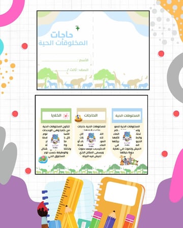 مطوية حاجات المخلوقات الحية - ثالث ابتدائي - علوم