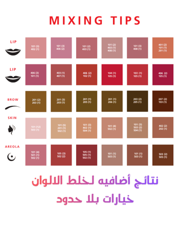 Swiss Color Pigment AREOLA 5