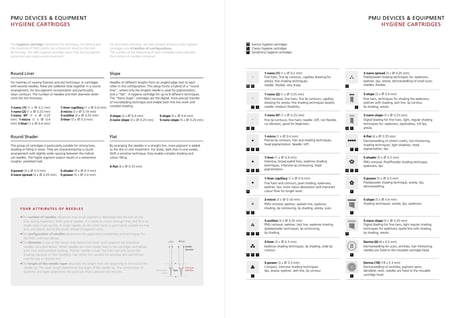 1point liner classic